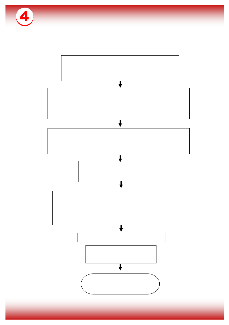 System setup flow chart | Telexper Hybrid DVR User Manual | Page 5 / 8