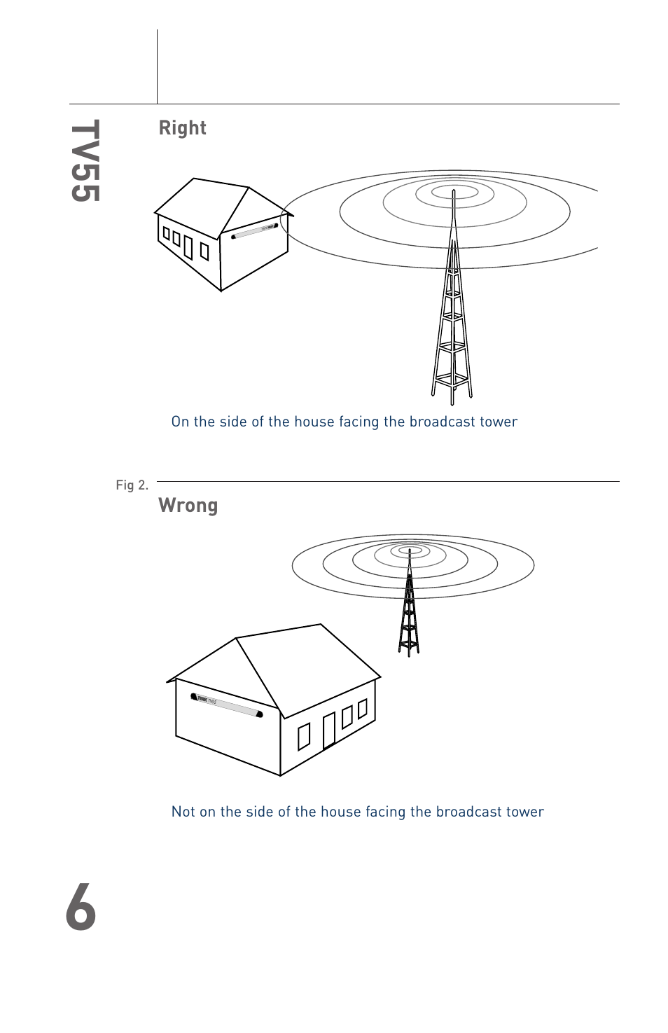 Tv55 | Terk TV55 User Manual | Page 8 / 20