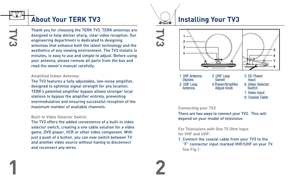 Installing your tv3, About your terk tv3 | Terk TV3_OMЙ User Manual | Page 2 / 4