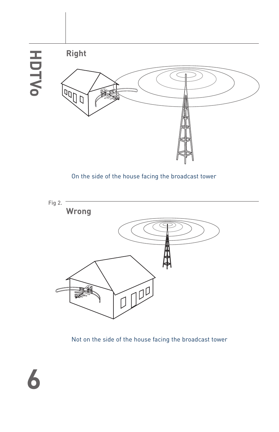 Hd tv o | Terk HDTVO_OMЙ User Manual | Page 8 / 20