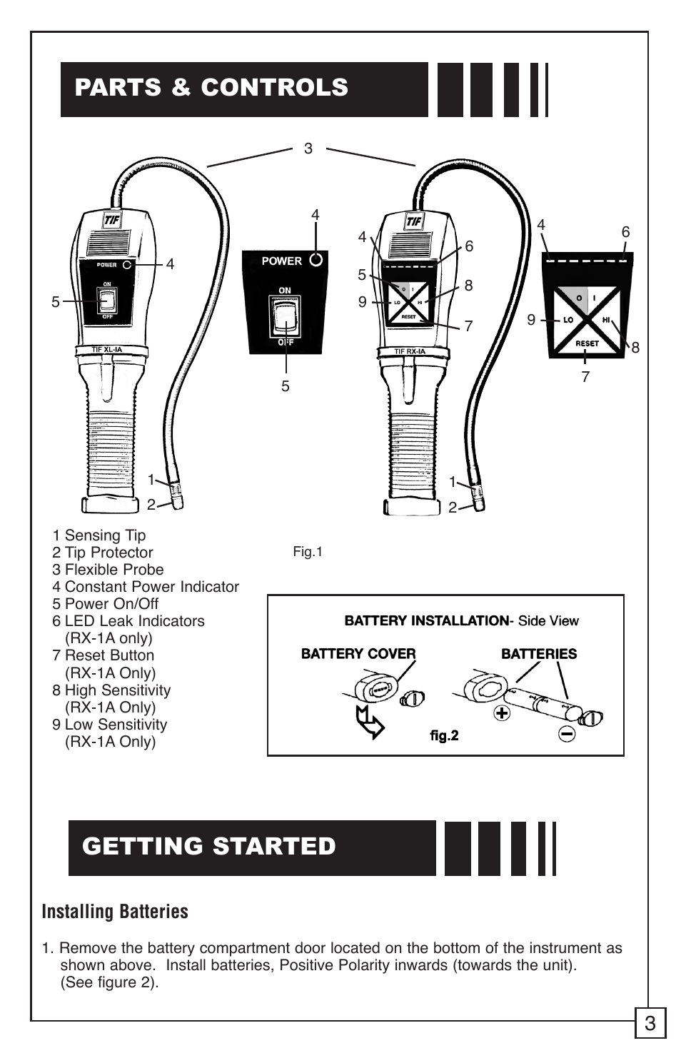 Getting started parts & controls, Installing batteries | TIF RX-1A Refrigerant Leak Detector User Manual | Page 5 / 32
