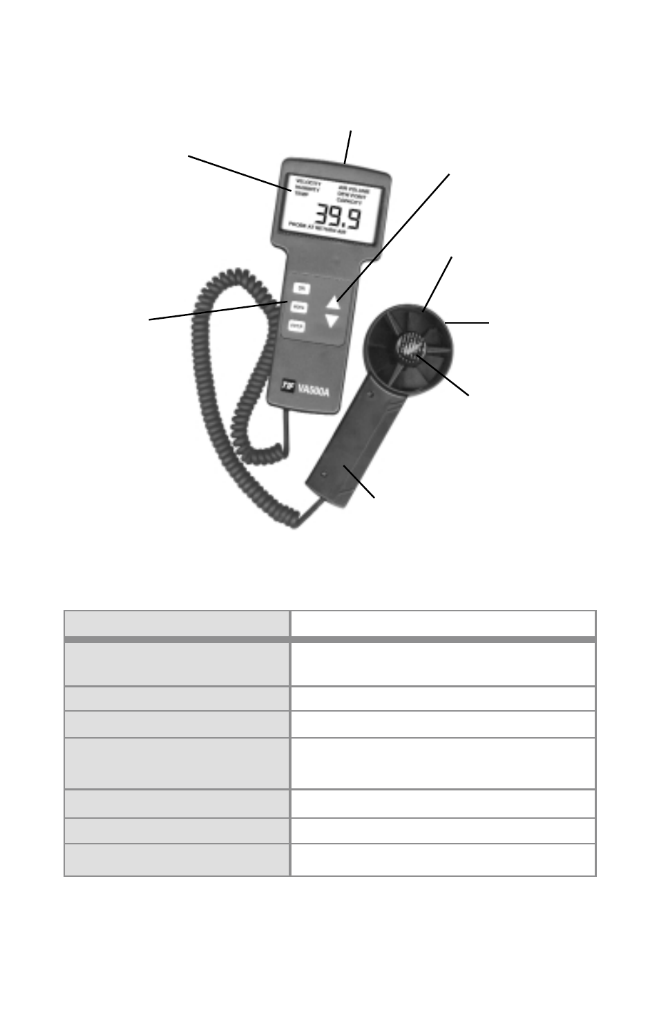 Paramètres, Unités de mesure | TIF VA500A Digital HVAC Analyzer User Manual | Page 25 / 48