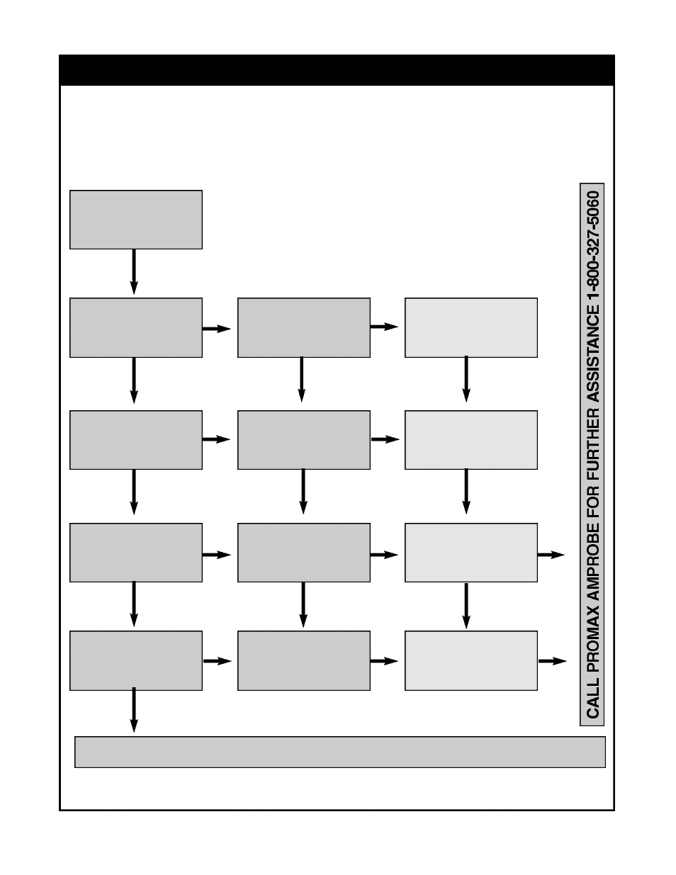 Troubleshooting your minimax, Troubleshooting ends | TIF MINIMAX-KT Refrigerant Recovery Machine User Manual | Page 19 / 23