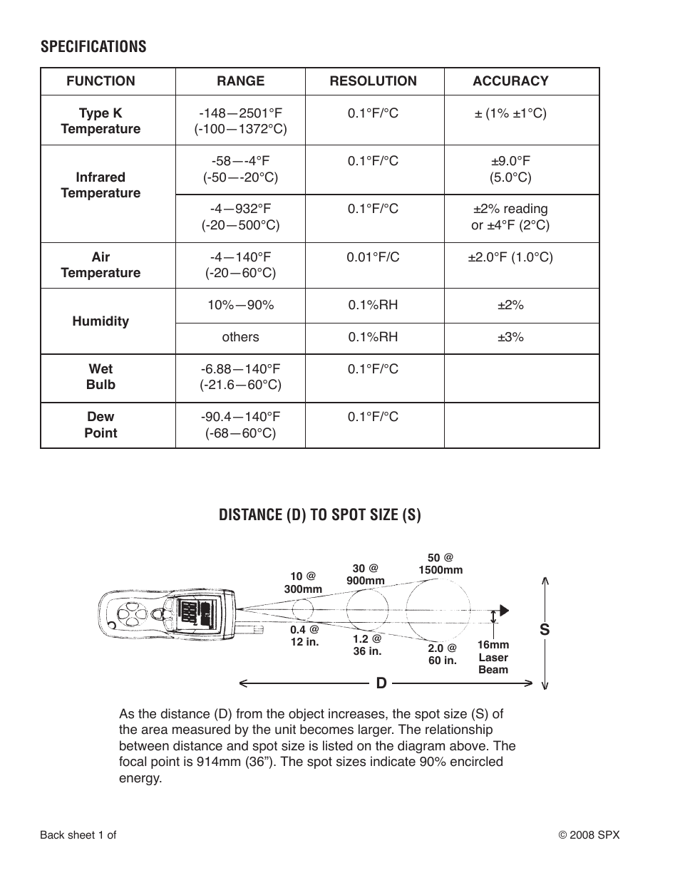 TIF 3110 Themometer_Psychrometer User Manual | Page 2 / 4