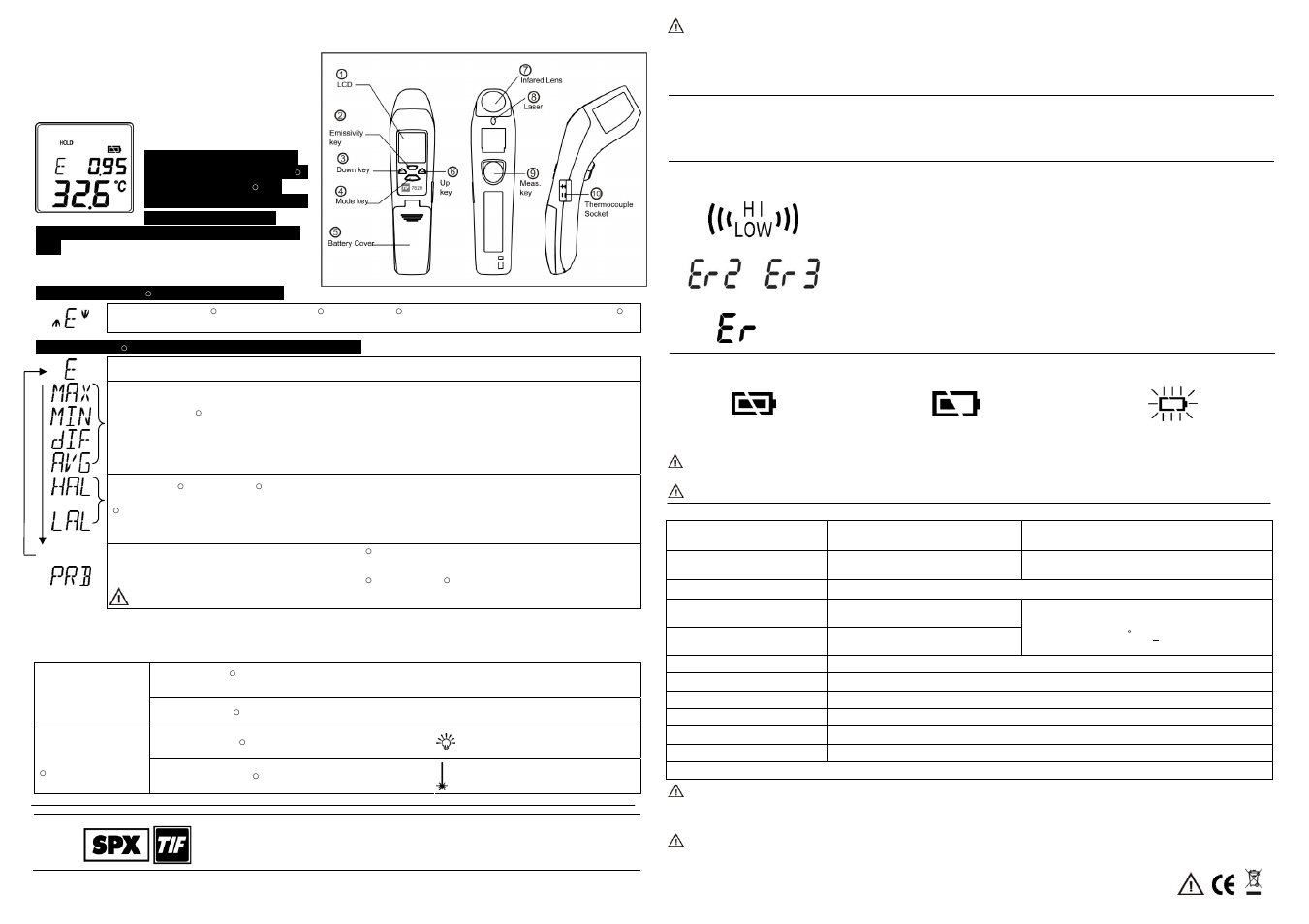 TIF 7620 IR Thermometer PRO User Manual | 1 page