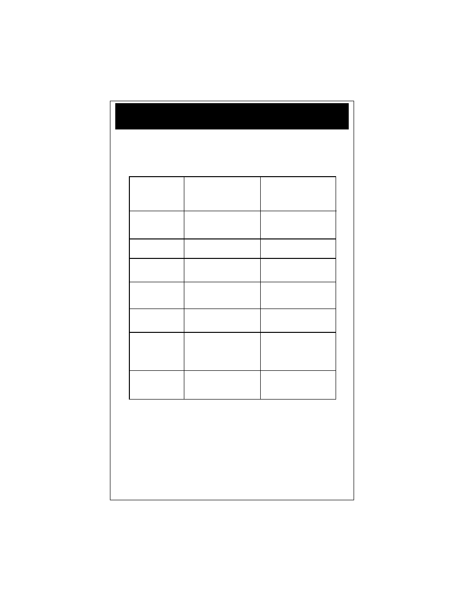 Trouble shooting chart | TIF 9055 Programmable REFRIGERANT Meter User Manual | Page 11 / 58