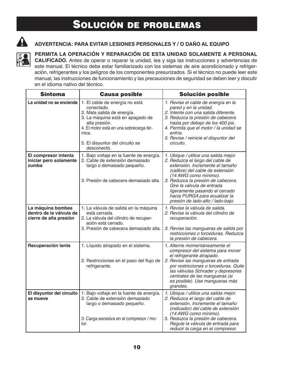 Olución, Problemas | TIF RG6000 Refrigerant Recovery User Manual | Page 10 / 15