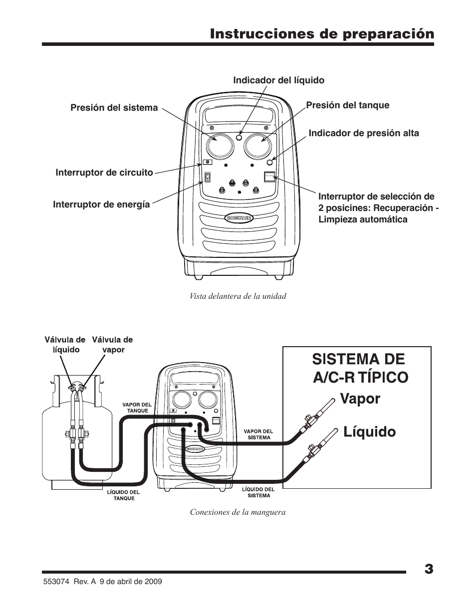 3instrucciones de preparación | TIF 25201B Refrigerant Recovery Machine, 220V-240V 50_60 Hz User Manual | Page 5 / 16