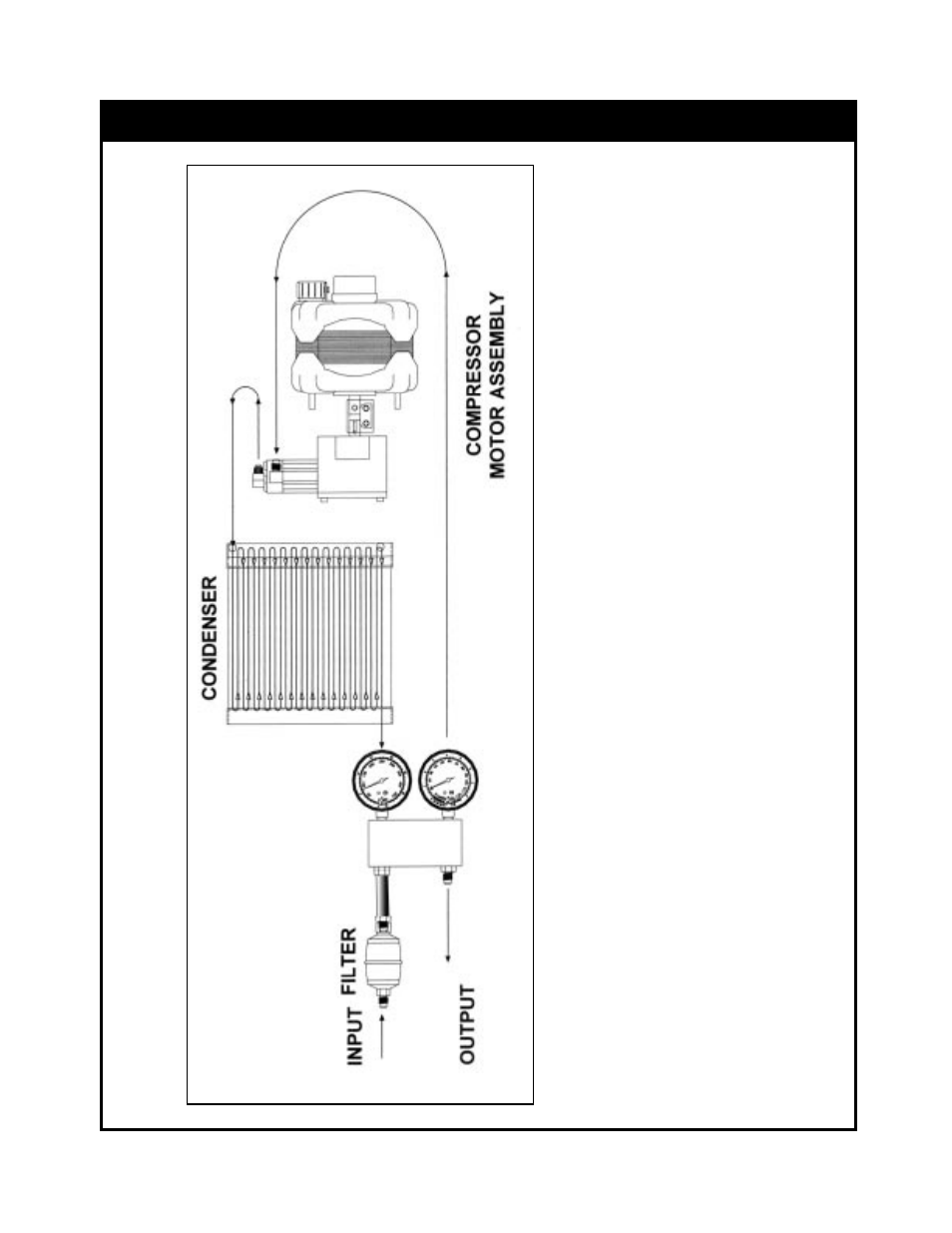 Refrigerant flow diagram | TIF 25150B Refrigerant Recovery Machine User Manual | Page 15 / 23