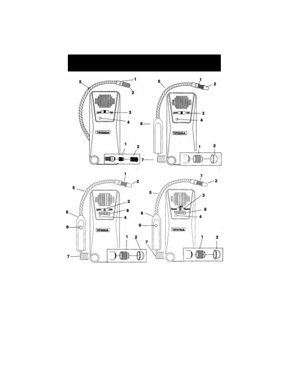 Parts and controls | TIF 5650A Halogen Leak Detector User Manual | Page 5 / 35