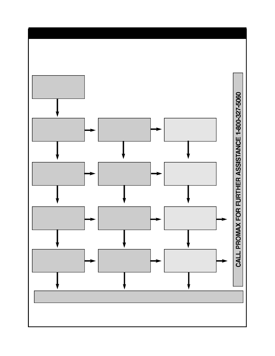 Troubleshooting your rg5410a, Troubleshooting ends | TIF RG5410A Refrigerant Recovery Machine User Manual | Page 19 / 23