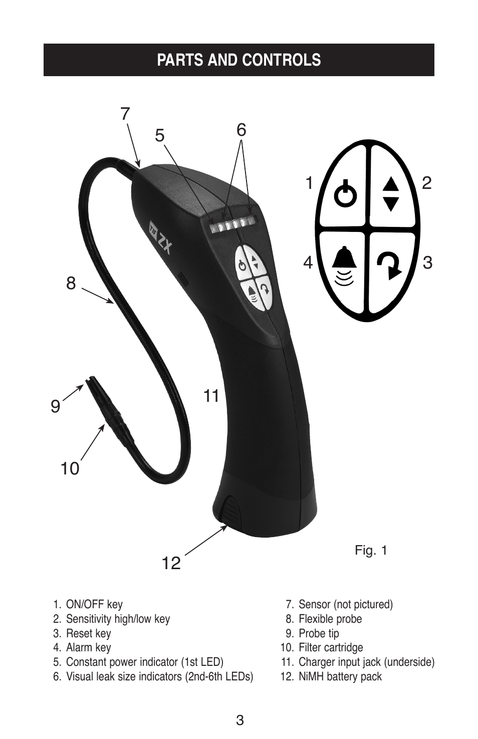 TIF ZX Heated Pentode Refrigerant Detector User Manual | Page 5 / 24