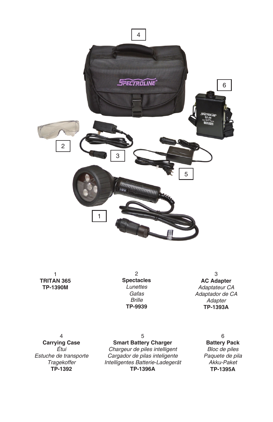 Tracer TP-1390M M-L AM09003-3 User Manual | Page 15 / 15