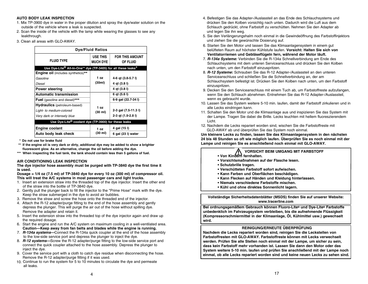 Tp-8621 opti-lite kit p16 | Tracer TP-8621 M-L AM08032 User Manual | Page 17 / 19