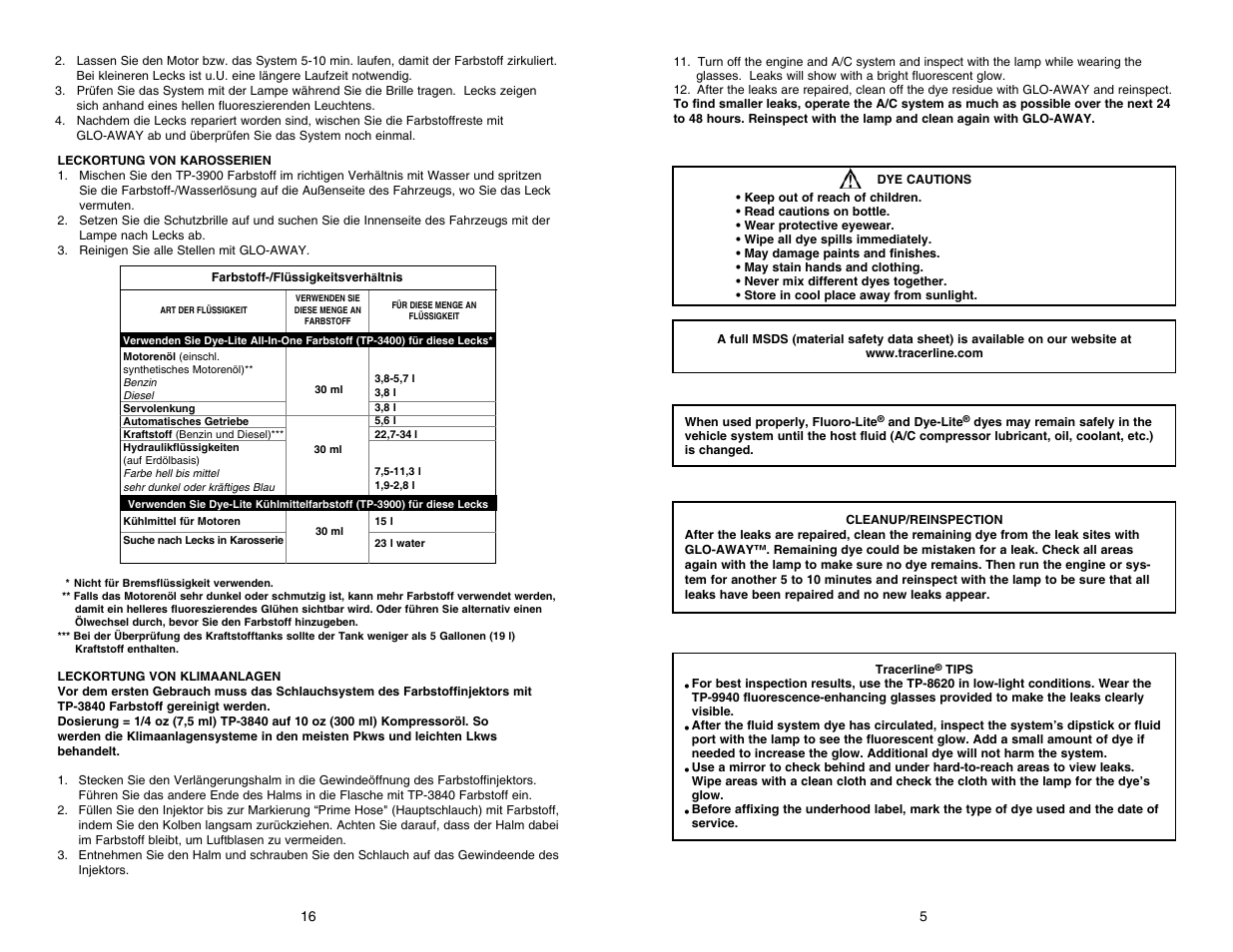 Tp-8621 opti-lite kit p4 | Tracer TP-8621 M-L AM08032 User Manual | Page 5 / 19