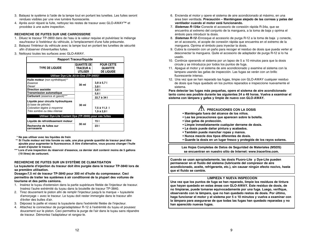 Tp-8621 opti-lite kit p8 | Tracer TP-8621 M-L AM08032 User Manual | Page 9 / 19