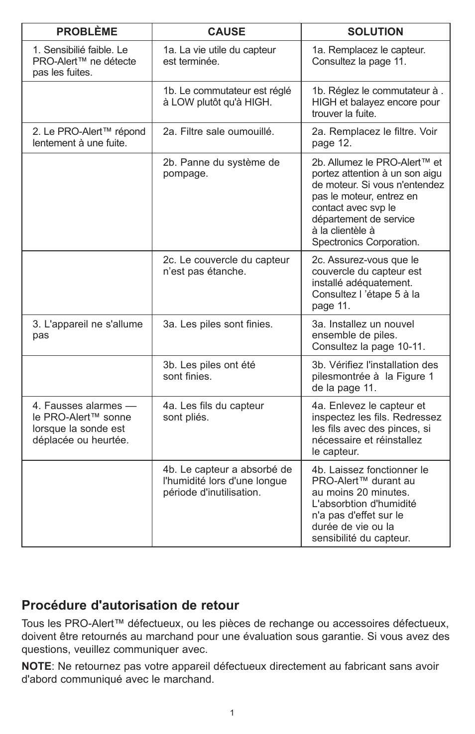 Procédure d'autorisation de retour | Tracer TP-9360 PRO-Alert M-L AM06026-3 User Manual | Page 12 / 29