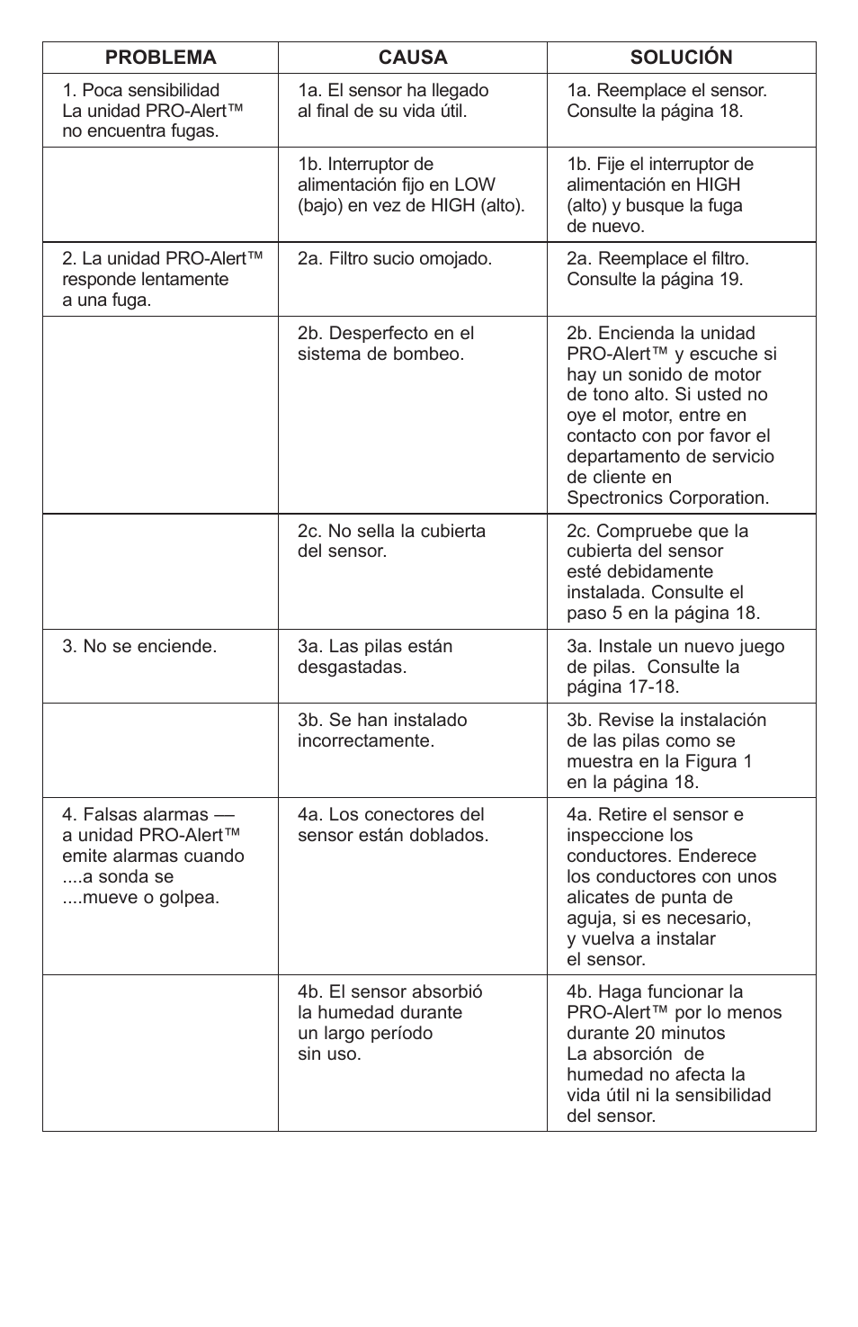 Tracer TP-9360 PRO-Alert M-L AM06026-3 User Manual | Page 19 / 29