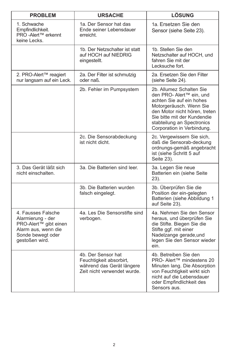 Tracer TP-9360 PRO-Alert M-L AM06026-3 User Manual | Page 26 / 29
