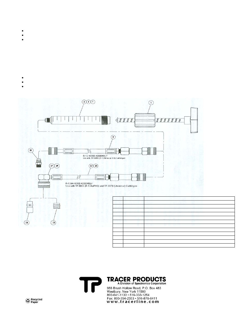 Clean up/reinspection, Description | Tracer TP-9850-70 EZ-Ject AM05021 User Manual | Page 2 / 2