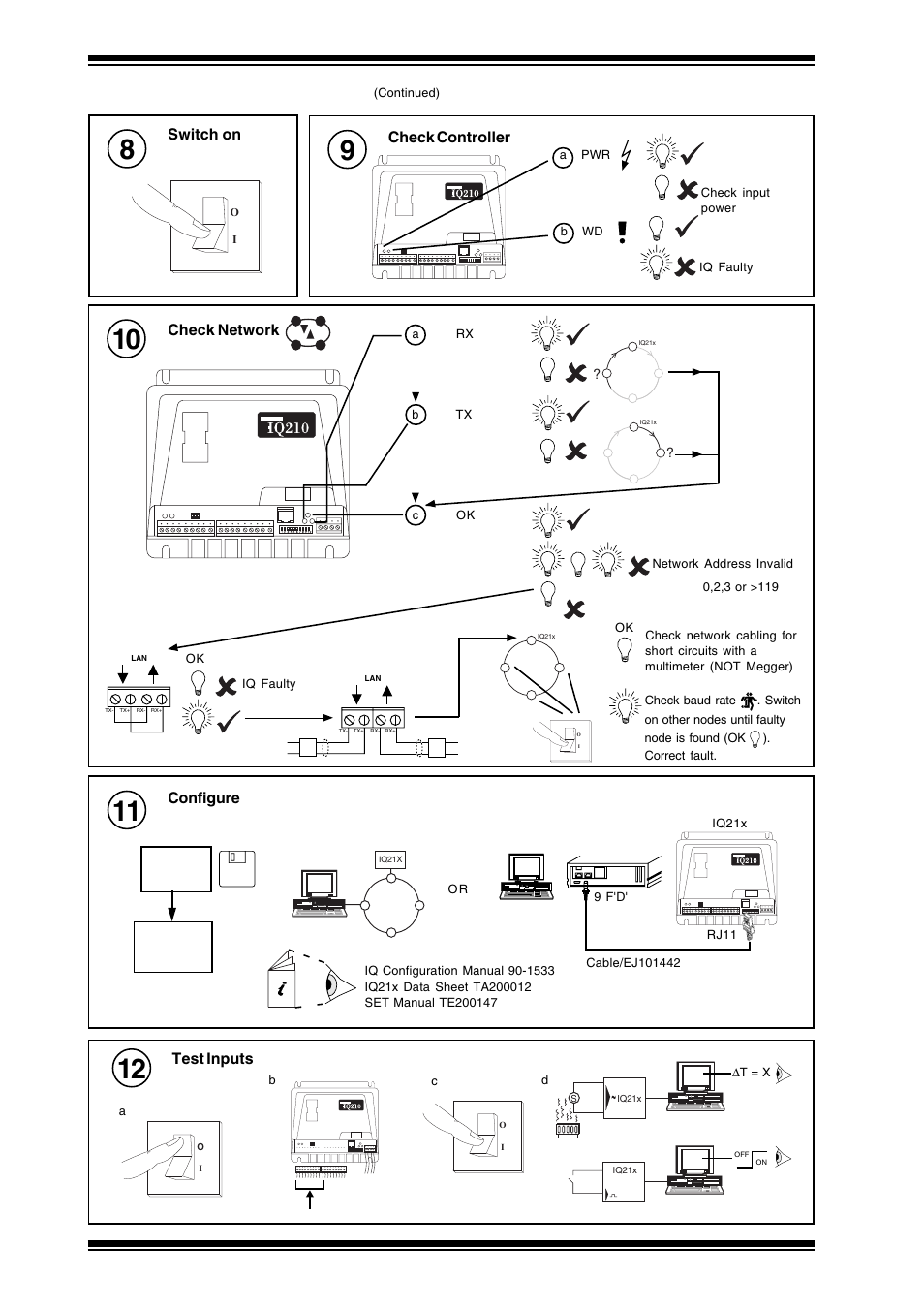 Iq21x installation instructions, 2 installation - configuration, Switch on | Check controller, Check network, Configure, Test inputs | TREND IQ21x User Manual | Page 6 / 12