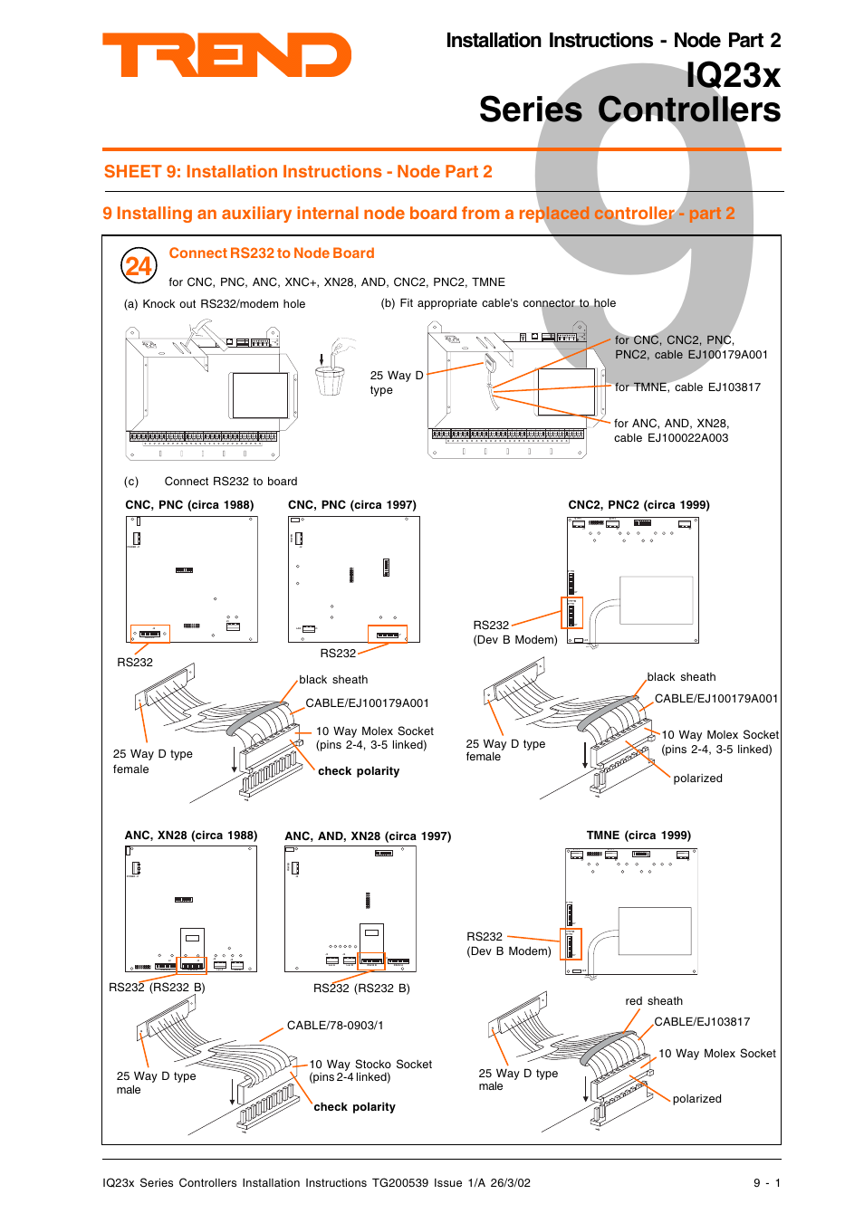 Iq23x series controllers, Installation instructions - node part 2, Connect rs232 to node board | TREND IQ23x User Manual | Page 33 / 36