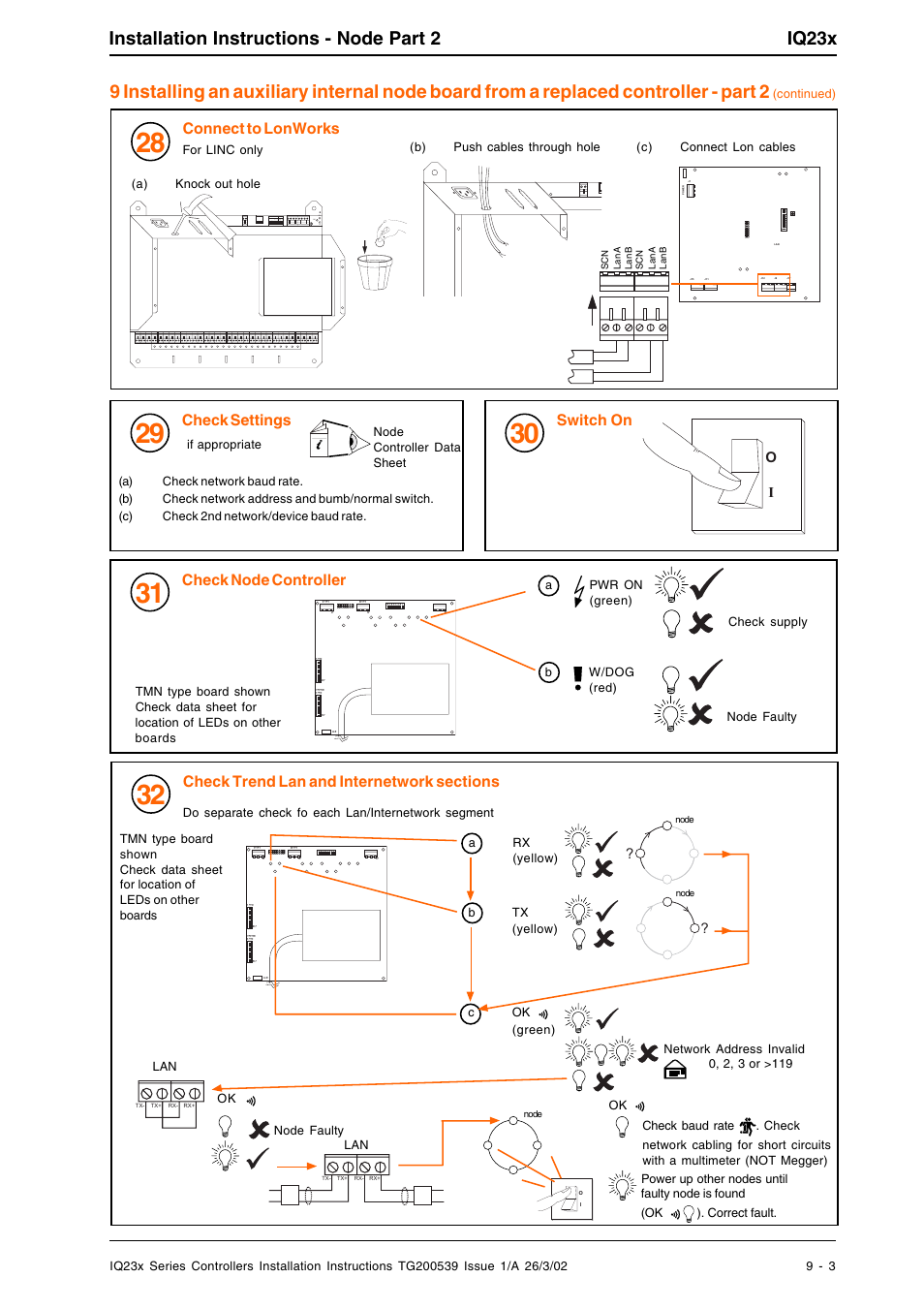 Installation instructions - node part 2 iq23x, Connect to lonworks, Check settings | Switch on, Check node controller | TREND IQ23x User Manual | Page 35 / 36