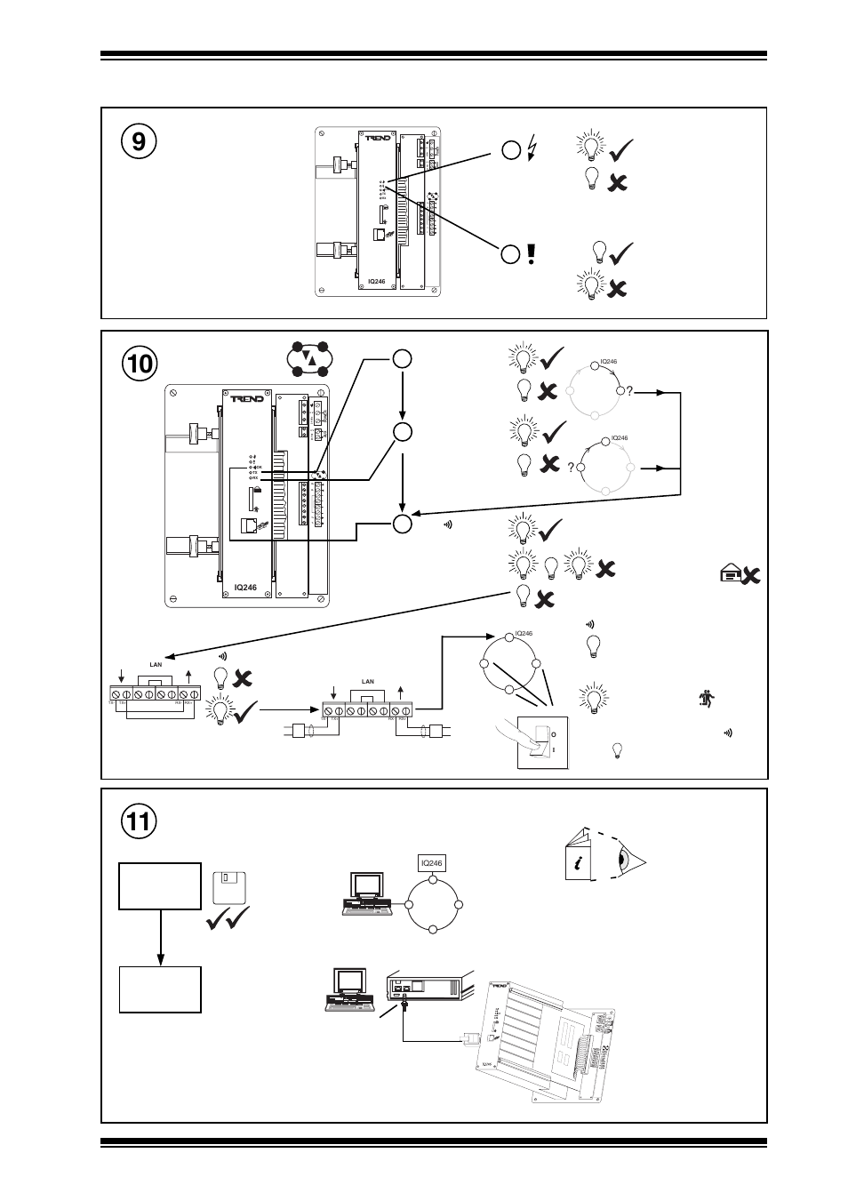 Installation instructions iq246, Check controller, Configure | Check network, 2 installation - configuration, R+ r- t+ t | TREND IQ246 User Manual | Page 7 / 12