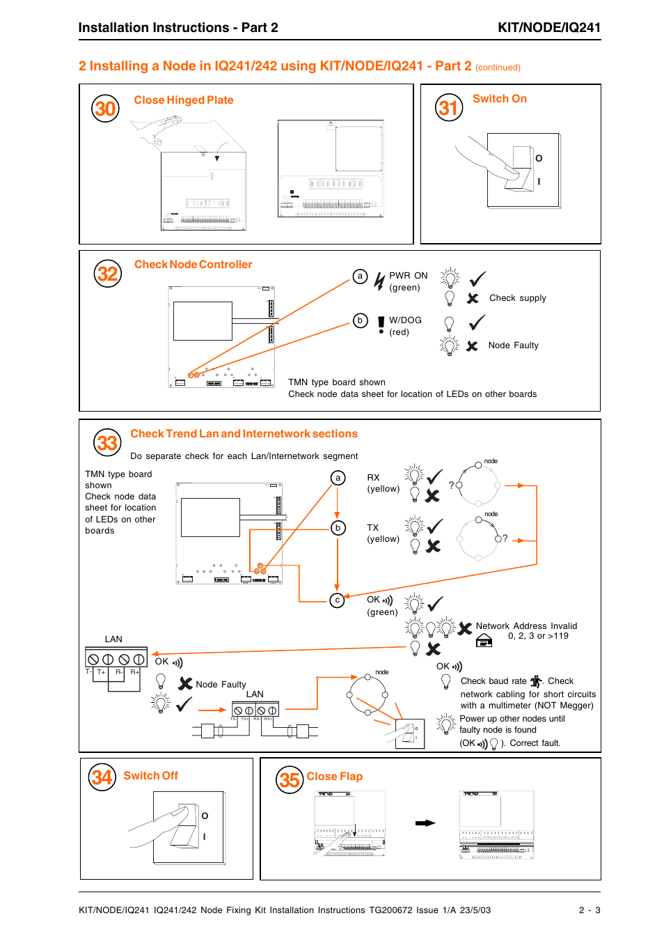 Installation instructions - part 2 kit/node/iq241, Switch on, Check node controller | Close hinged plate, Close flap, Switch off | TREND KIT_NODE_IQ241 User Manual | Page 7 / 8