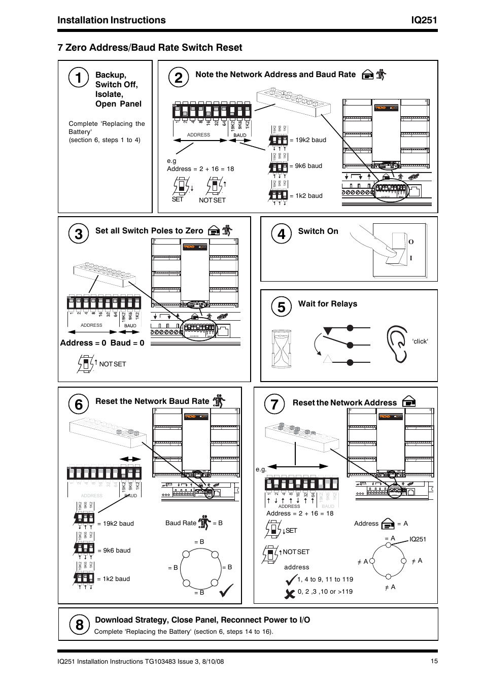 Installation instructions iq251, 7 zero address/baud rate switch reset, Backup, switch off, isolate, open panel | Set all switch poles to zero, Switch on, Address = 0 baud = 0, Wait for relays, Reset the network baud rate, Rx tx | TREND IQ251 User Manual | Page 15 / 16