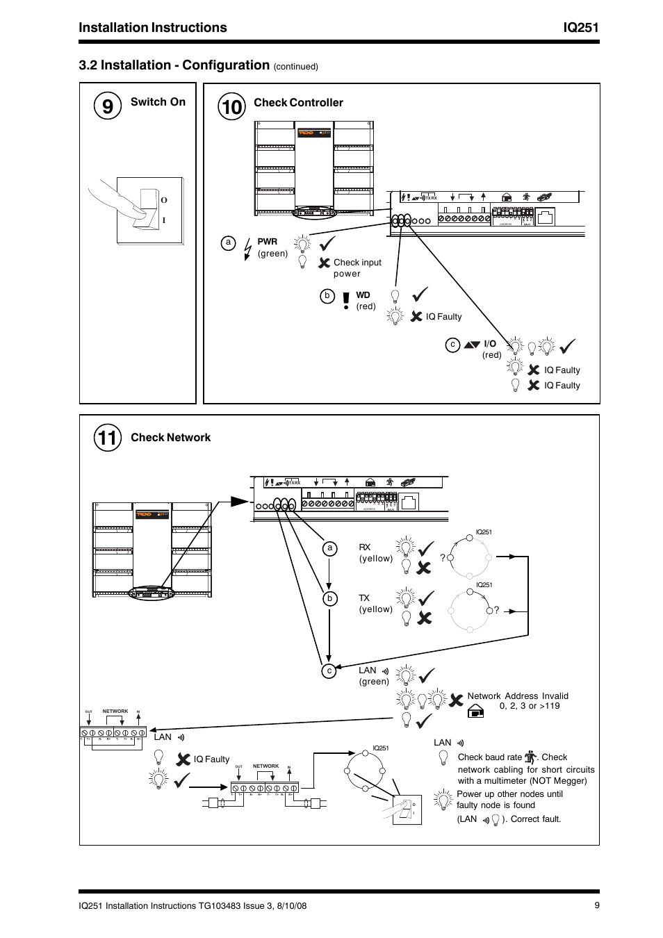 Check controller, Switch on, Check network | Rx tx | TREND IQ251 User Manual | Page 9 / 16