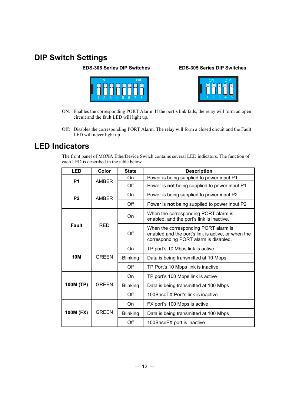Dip switch settings, Led indicators | TREND EDS-305 User Manual | Page 15 / 19