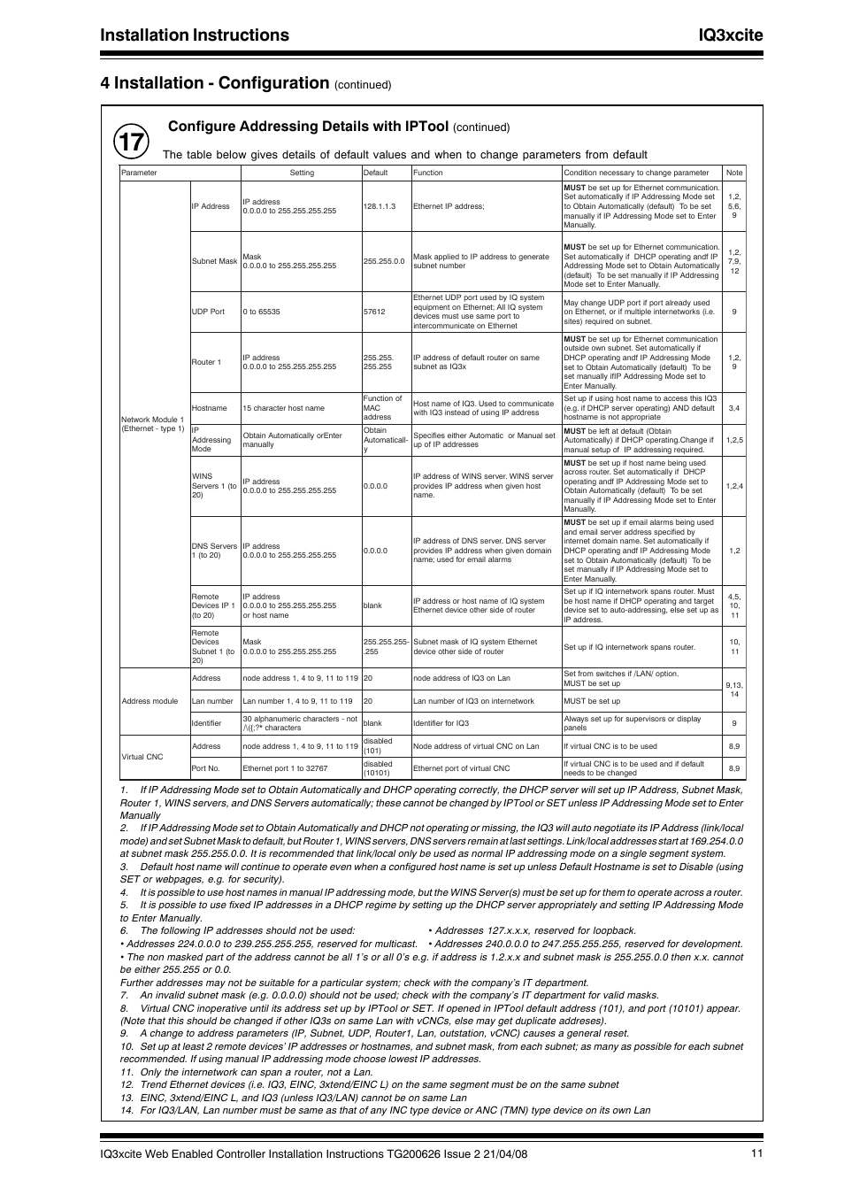 Configure addressing details with iptool, Continued) | TREND IQ3xcite User Manual | Page 11 / 16