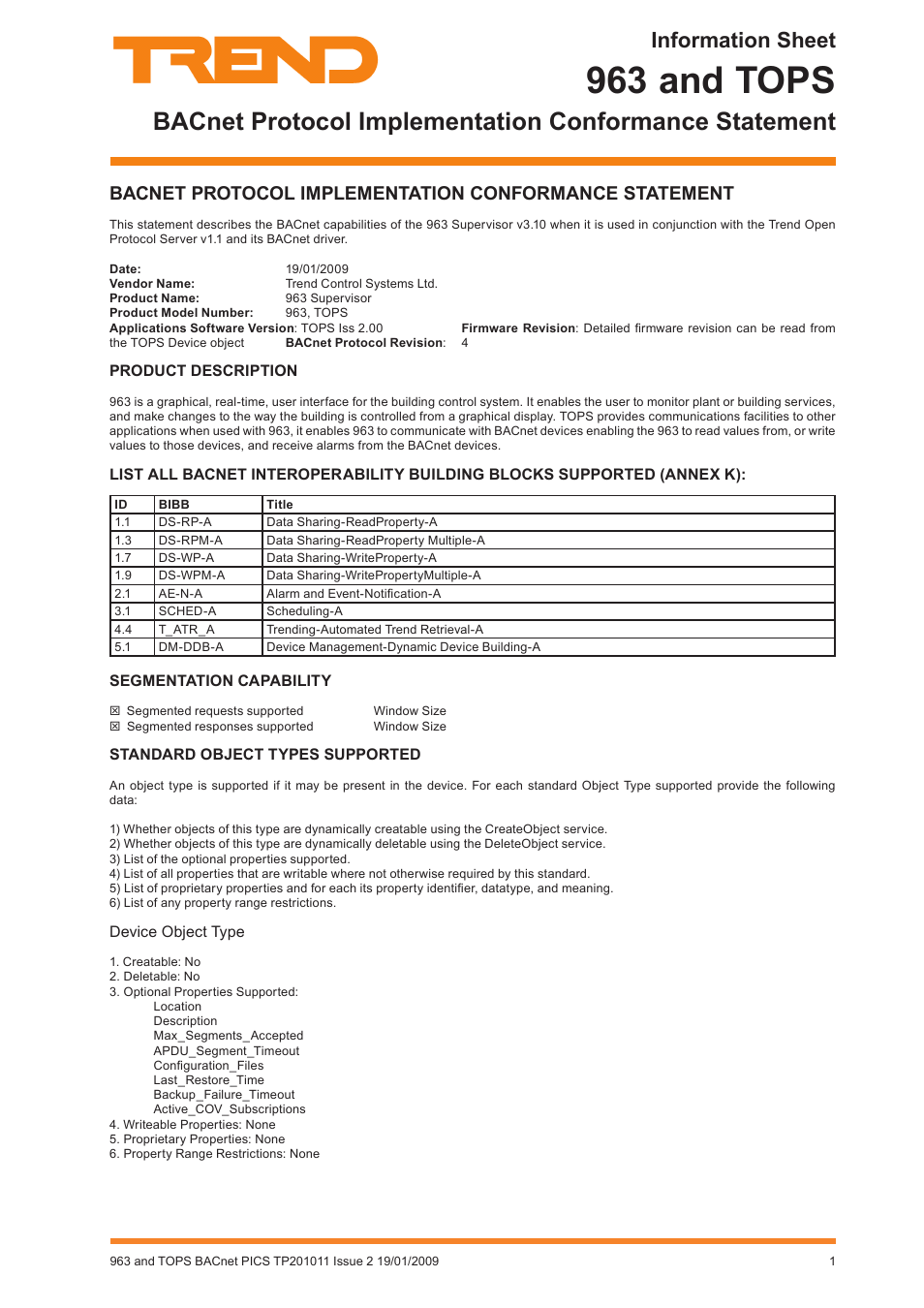 TREND 963 and TOPS User Manual | 4 pages