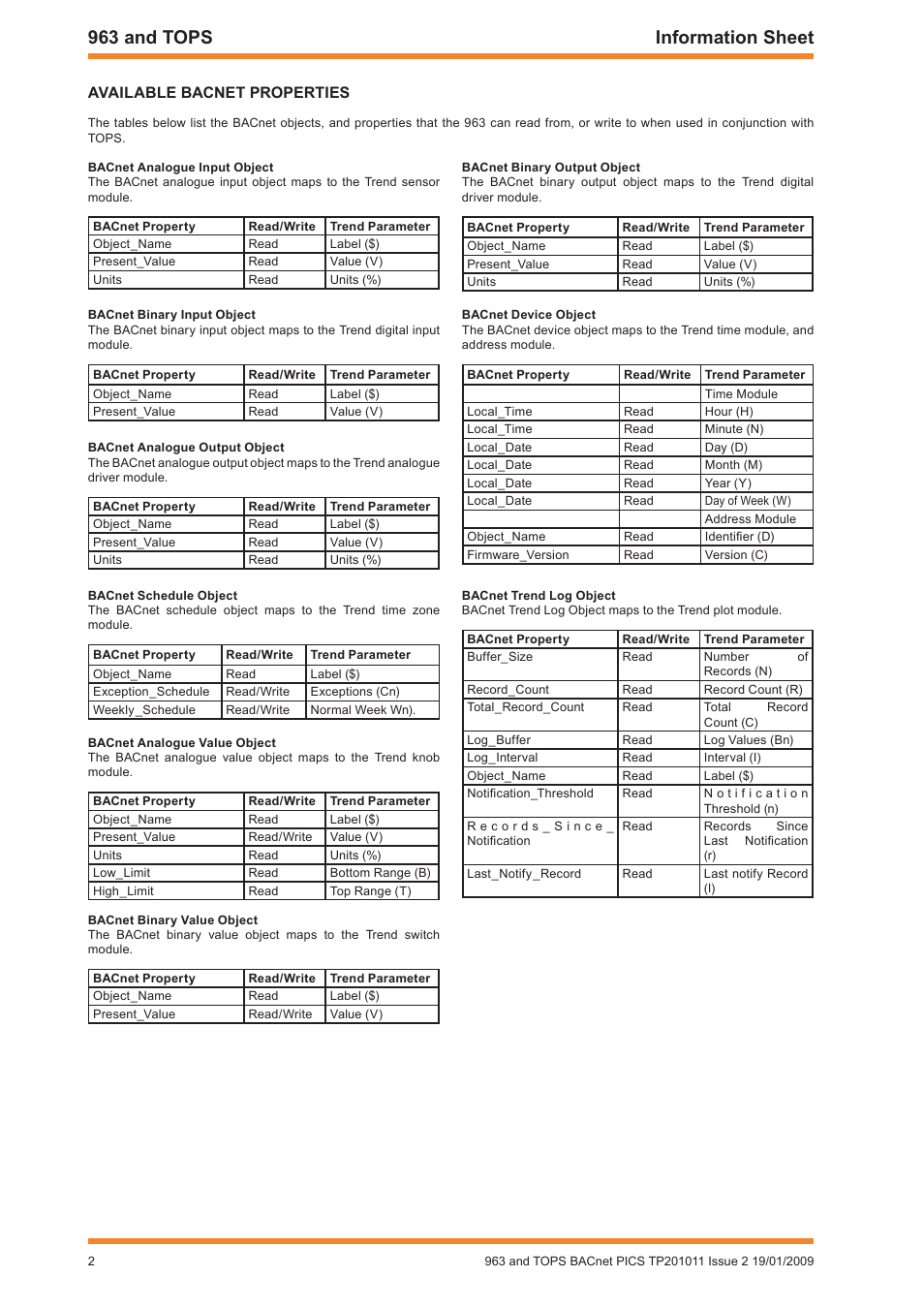 963 and tops information sheet, Available bacnet properties | TREND 963 and TOPS User Manual | Page 2 / 4