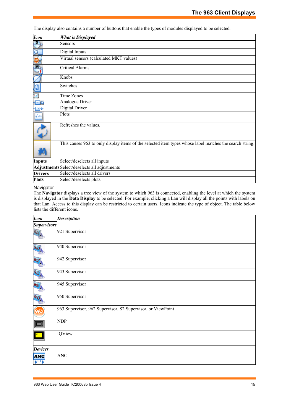 TREND 963 Web User Guide User Manual | Page 15 / 50