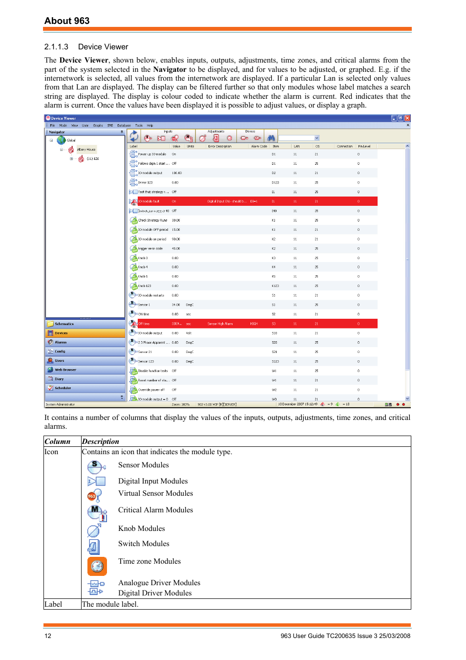 Device viewer | TREND 963 User Guide User Manual | Page 12 / 96