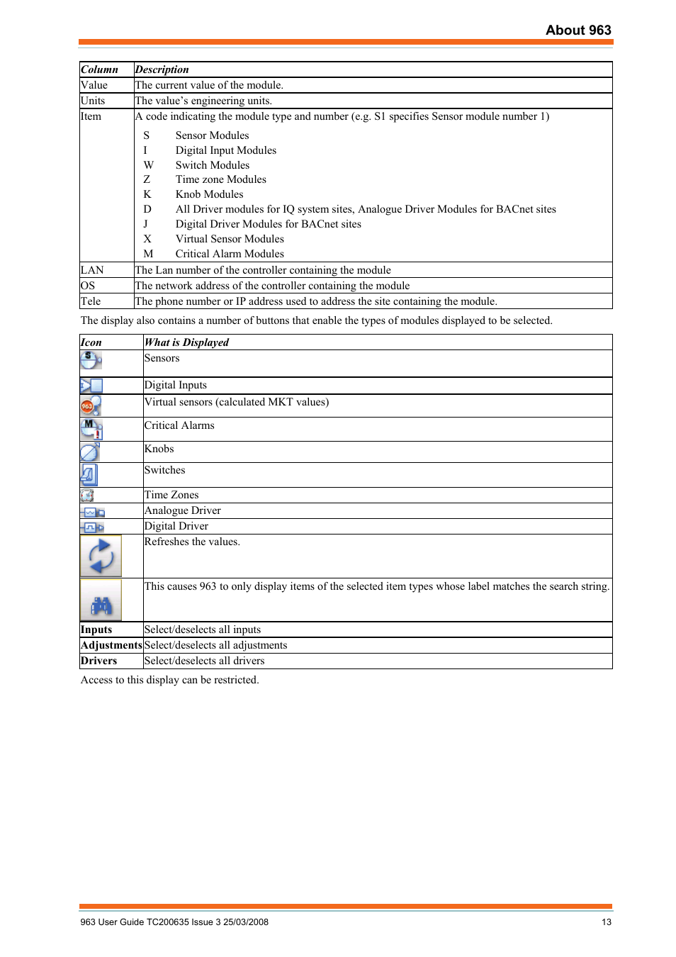 TREND 963 User Guide User Manual | Page 13 / 96