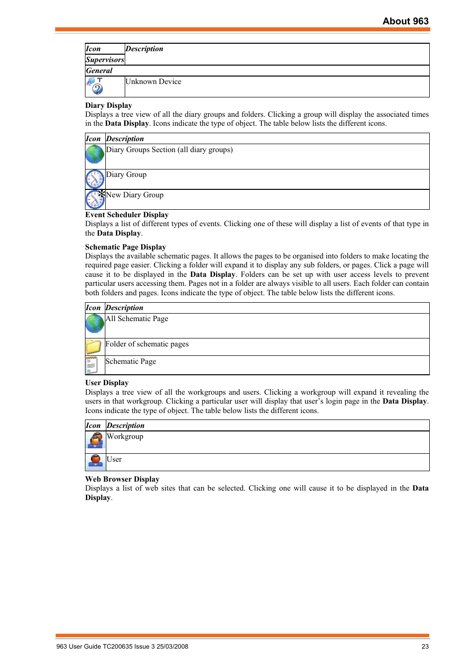 TREND 963 User Guide User Manual | Page 23 / 96