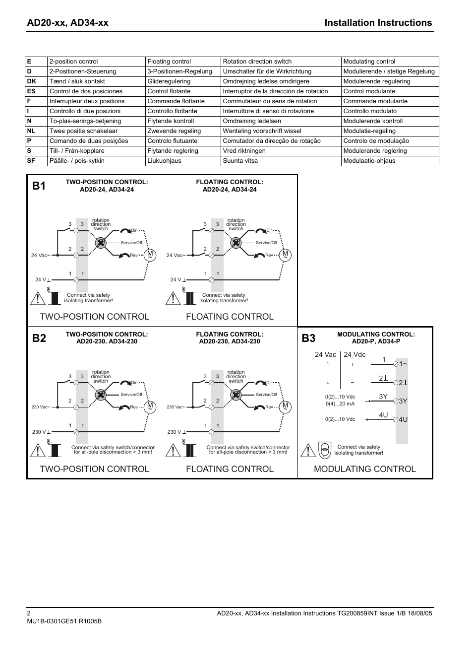 Ad20-xx, ad34-xx installation instructions, Two-position control, Floating control | Modulating control | TREND AD34-xx User Manual | Page 2 / 4