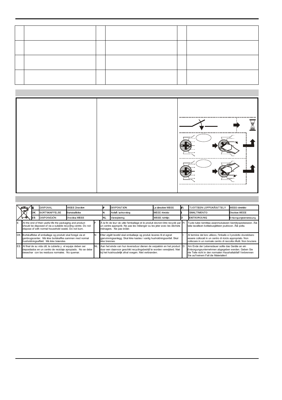 D1 ccw d1 cw synchronization, Ad05xx, ad10-xx installation instructions, Ad05xx-p / ad10xx-p | Disposal, 3 sec | TREND AD10-xx User Manual | Page 4 / 4