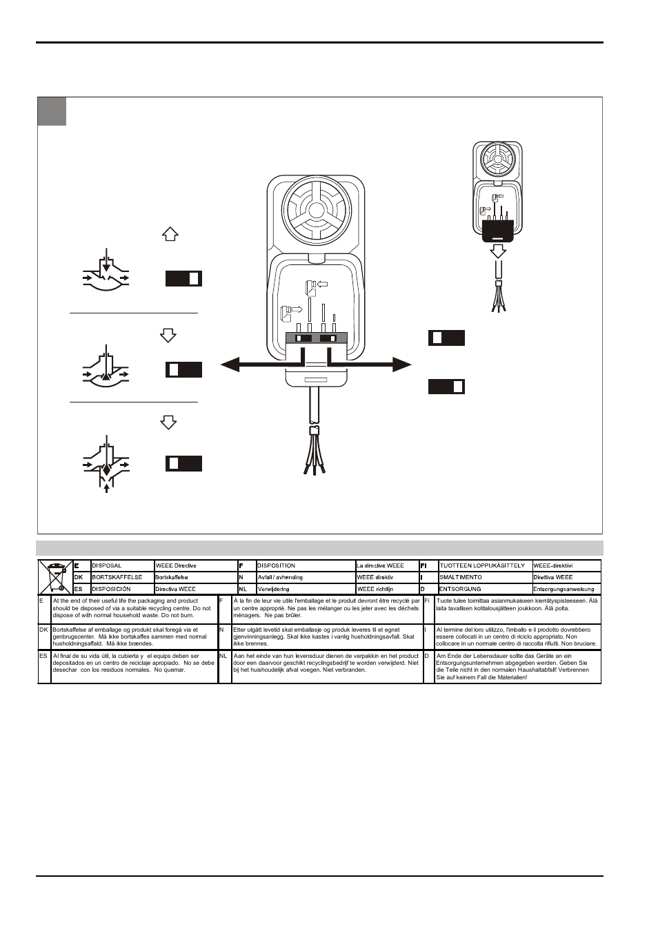 Y = +10 v, Disposal, Ab b | Ab a ab | TREND AL0306-P-K User Manual | Page 2 / 2