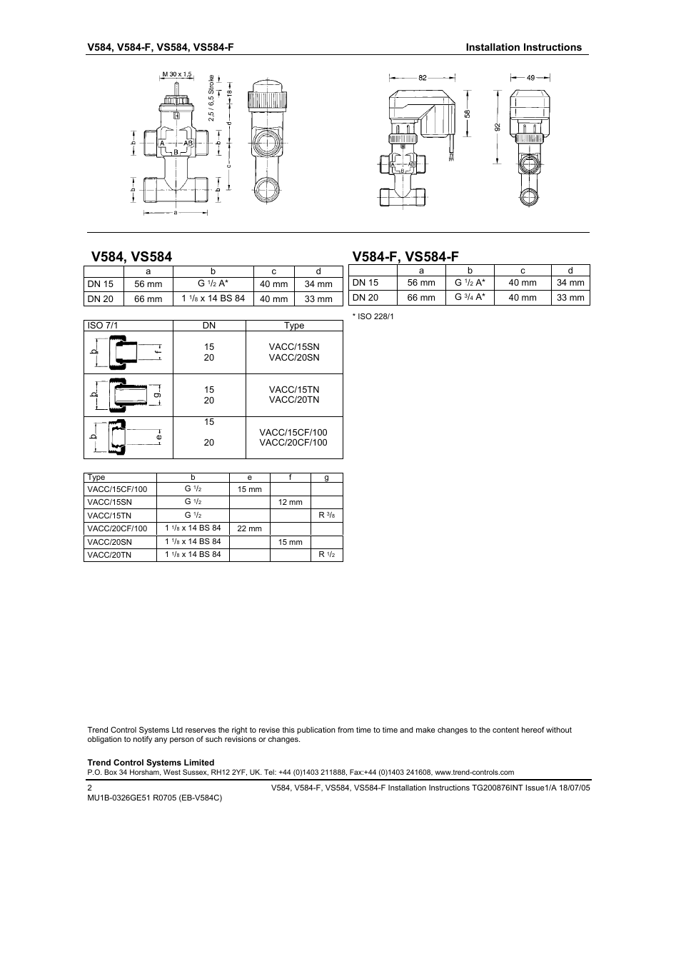 TREND VS584-F User Manual | Page 2 / 2