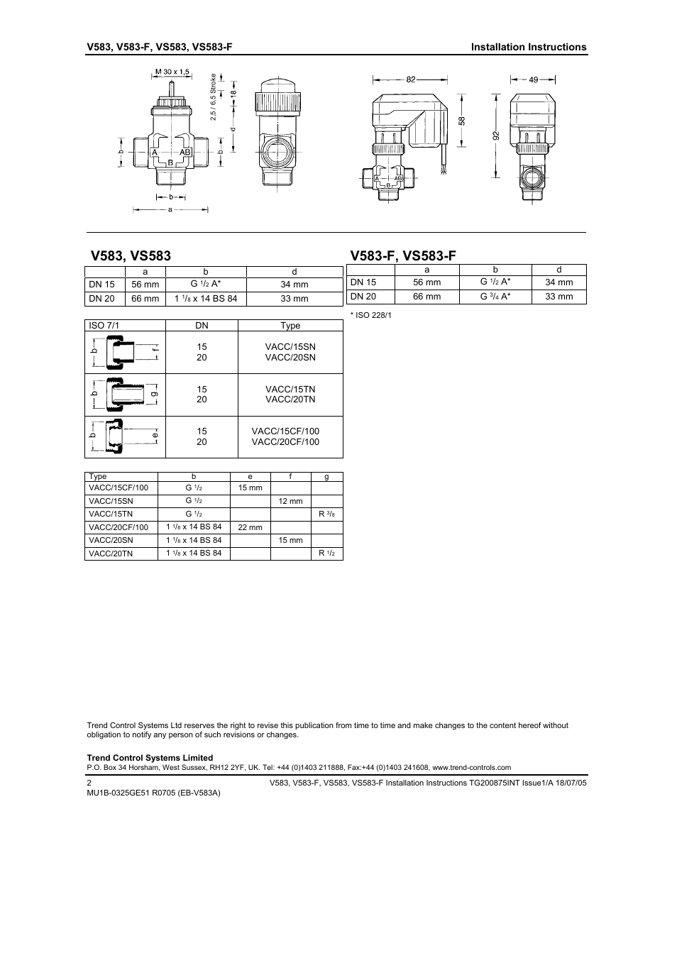 TREND VS583-F User Manual | Page 2 / 2