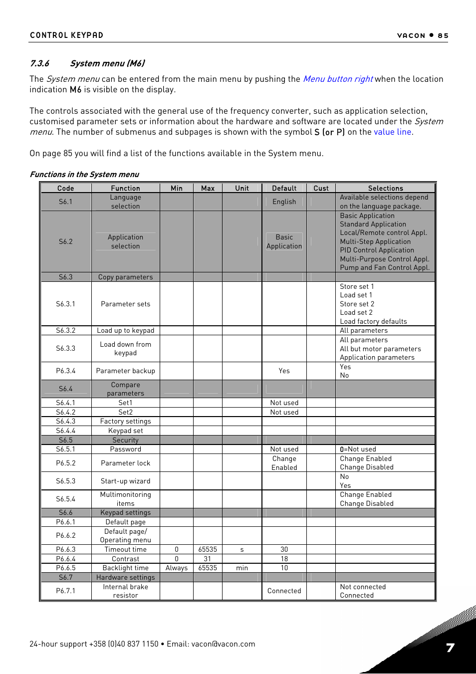 System menu (m6), 6 system menu (m6), System menu | Menu button right | TREND NX Variable Speed Drives User Manual | Page 102 / 136