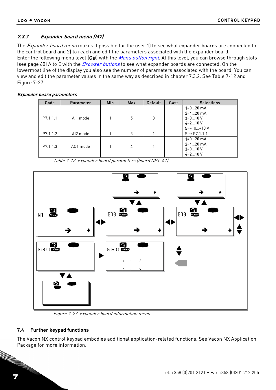 Expander board menu (m7), Further keypad functions, G1 g5 | G1 g2, P1 p4, C:nxoptc1 expander boards parameters slave address, Slave address, V1 v2, Auto | TREND NX Variable Speed Drives User Manual | Page 117 / 136