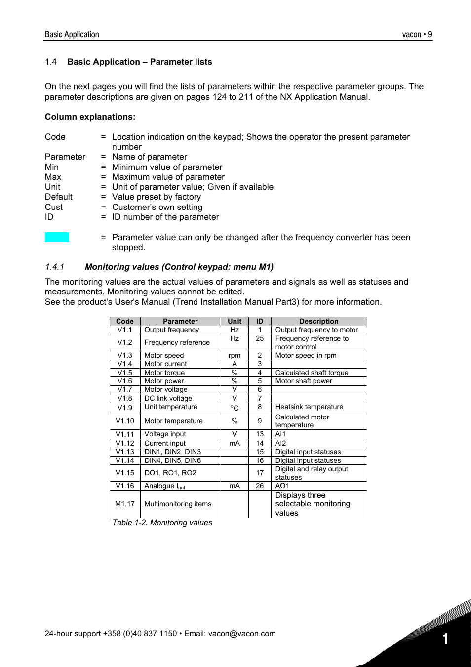 TREND NX Variable Speed Drives User Manual | Page 127 / 136