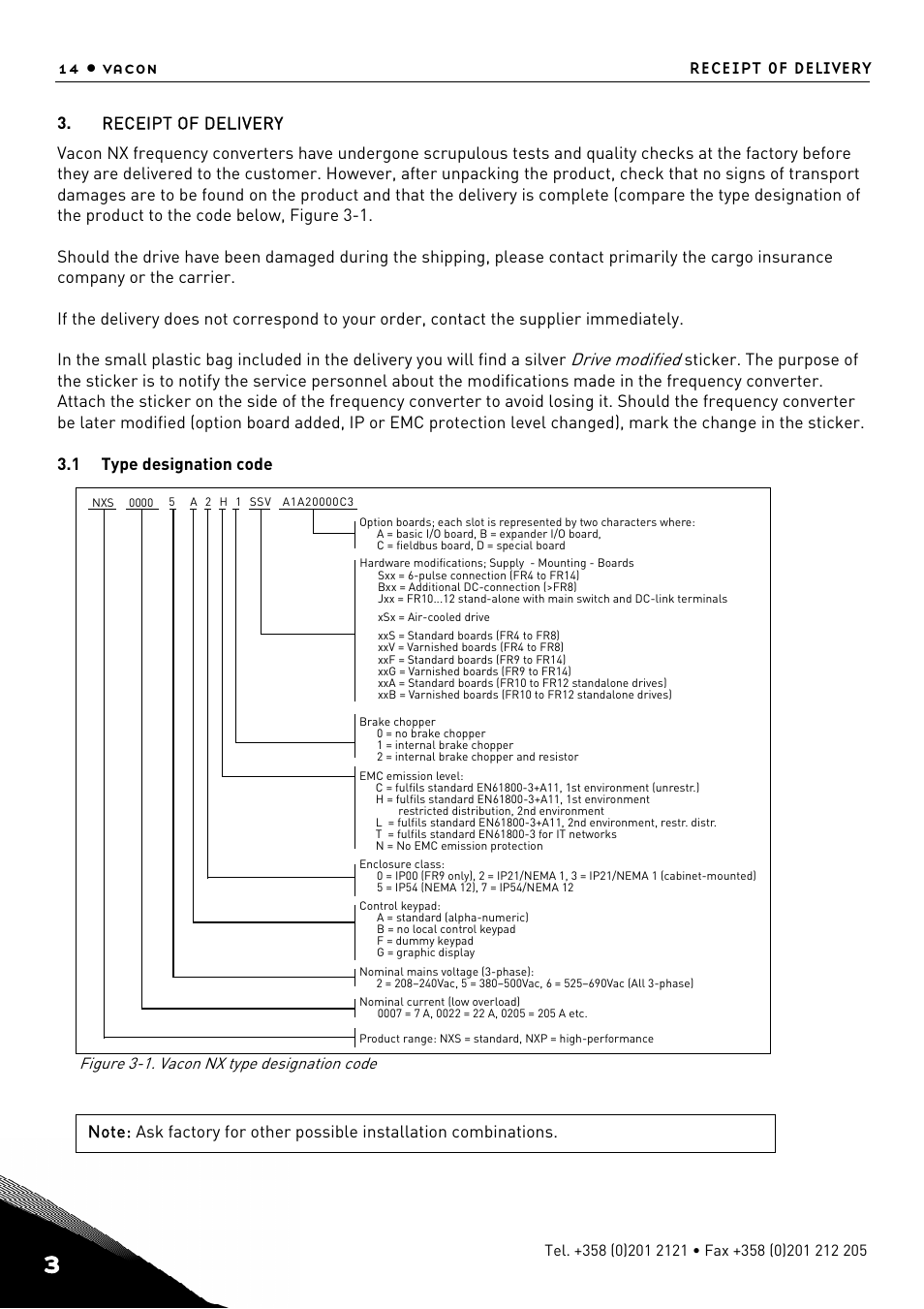 Receipt of delivery, Type designation code, Drive modified | TREND NX Variable Speed Drives User Manual | Page 31 / 136