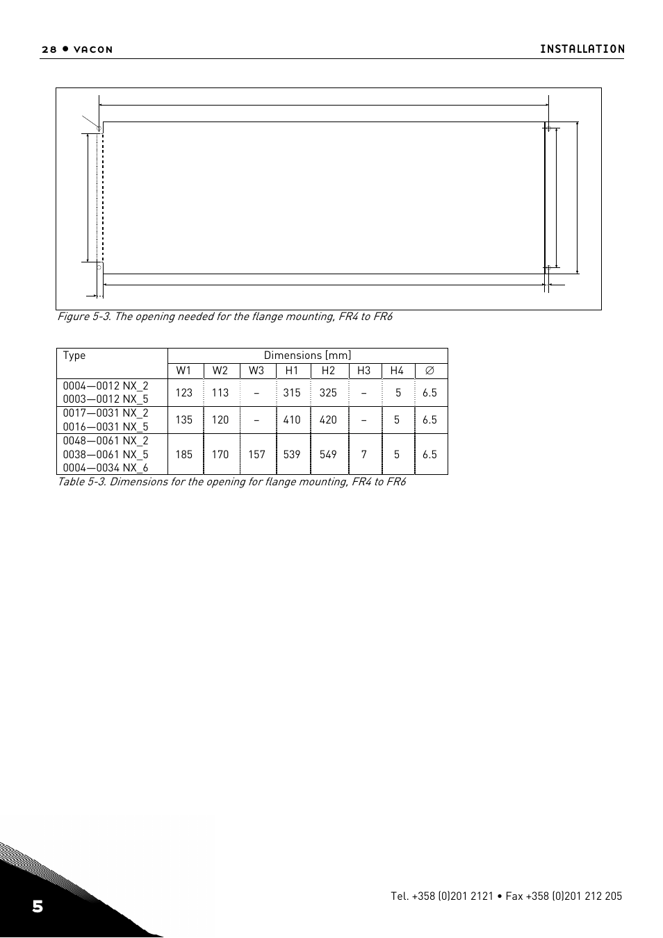 E given in table 5-3 and | TREND NX Variable Speed Drives User Manual | Page 45 / 136