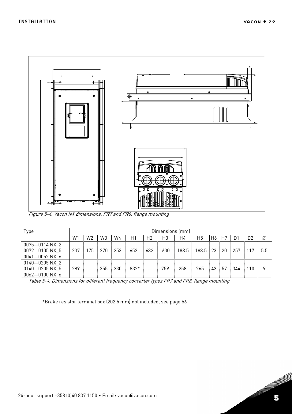 TREND NX Variable Speed Drives User Manual | Page 46 / 136